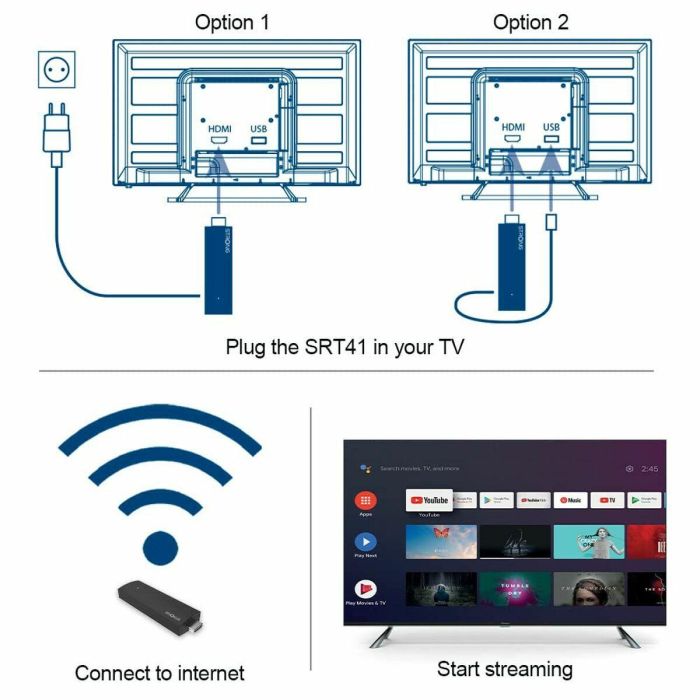 Adaptador Smart TV STRONG SRT41 19