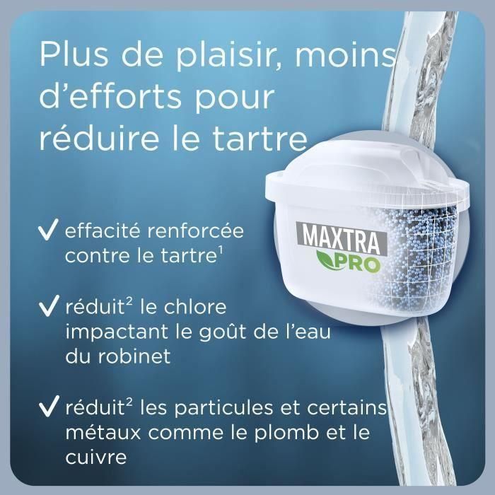 BRITA Cartucho de filtro de agua para grifo MAXTRA PRO Expert antical Pack de 3+1 3 BRITA Cartucho de filtro de agua para grifo MAXTRA PRO Expert antical Pack de 3+1 3