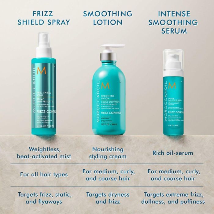 Spray Antiencrespamiento Moroccanoil Frizz Shield 160 ml 3