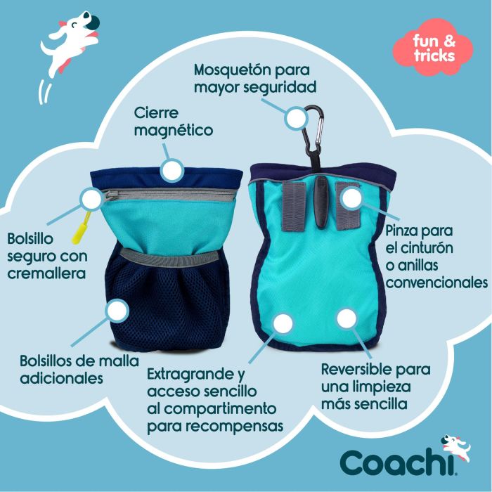 Coachi Bolsa de Adiestramiento y Recompensas Profesional para Perros y Cachorros - Amplia, Mosquetón, Forro Reversible, Azul Oscuro/Claro 3 Coachi Bolsa de Adiestramiento y Recompensas Profesional para Perros y Cachorros - Amplia, Mosquetón, Forro Reversible, Azul Oscuro/Claro 3