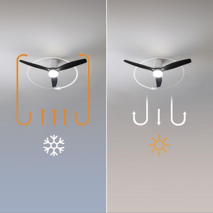 Ventilador de Techo con Luz Cecotec EnergySilence Aero 5600 20 W 40 W Blanco Negro 6 Ventilador de Techo con Luz Cecotec EnergySilence Aero 5600 20 W 40 W Blanco Negro 6