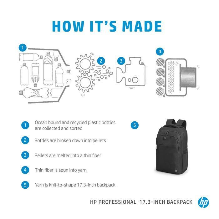 Mochila Hp 17.3 Pulgadas Professional Backpack 6