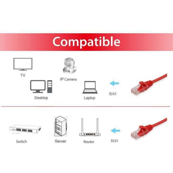 Equip Patchkabel Cat6 U/UTP 2xRJ45 7.50m rot Polybeutel 2