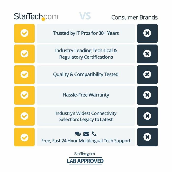 Cartucho de Tinta Original Xerox SV565DUTPU Cian