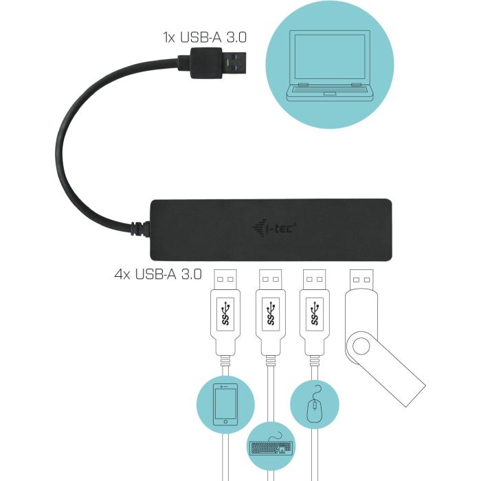 Hub USB i-Tec U3HUB404 5