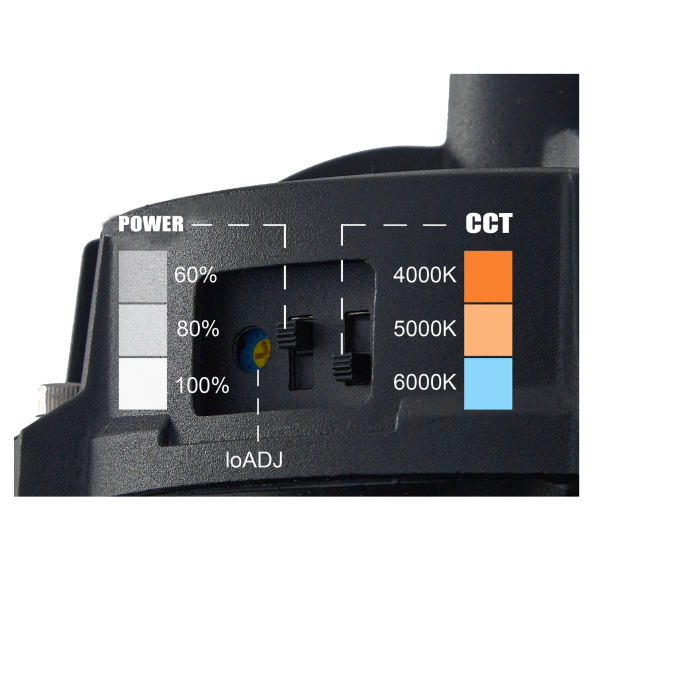 Campana LED 200W ( 120W-160W-200W ) 180Lm/W Driver Lifud Regulable 1-10V Chip Philips 90º CCT 1