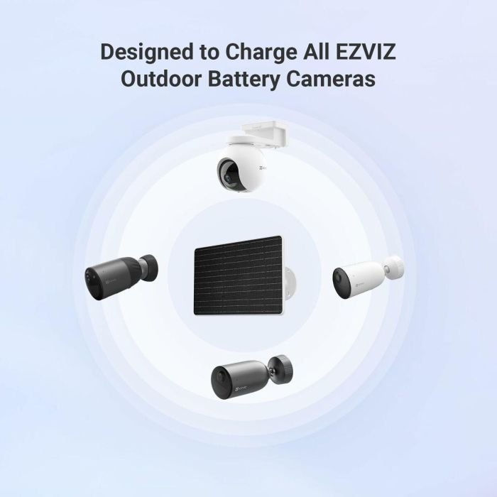 Ezviz EZV1722562713111 Panel Solar 12W con Batería Incorporada, Puerto de Carga Dual, IP65, Bluetooth 12
