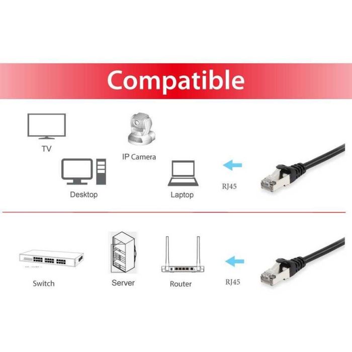 Equip Patchkabel Cat6 S/FTP 2xRJ45 3.00m schwarz LSZH Polybeutel 2