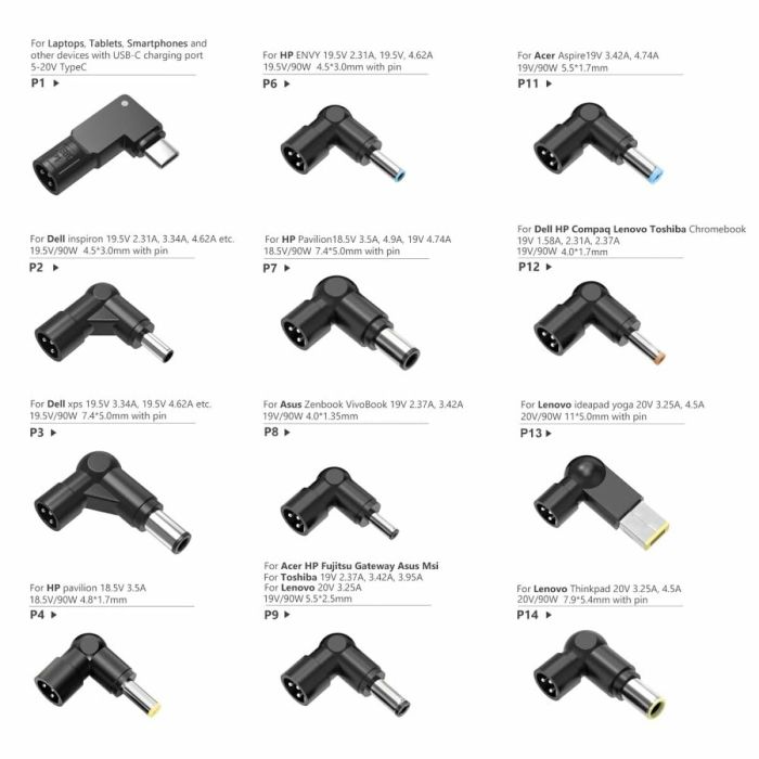 Cargador para Portátil iggual CUA-C-12T-90W 1