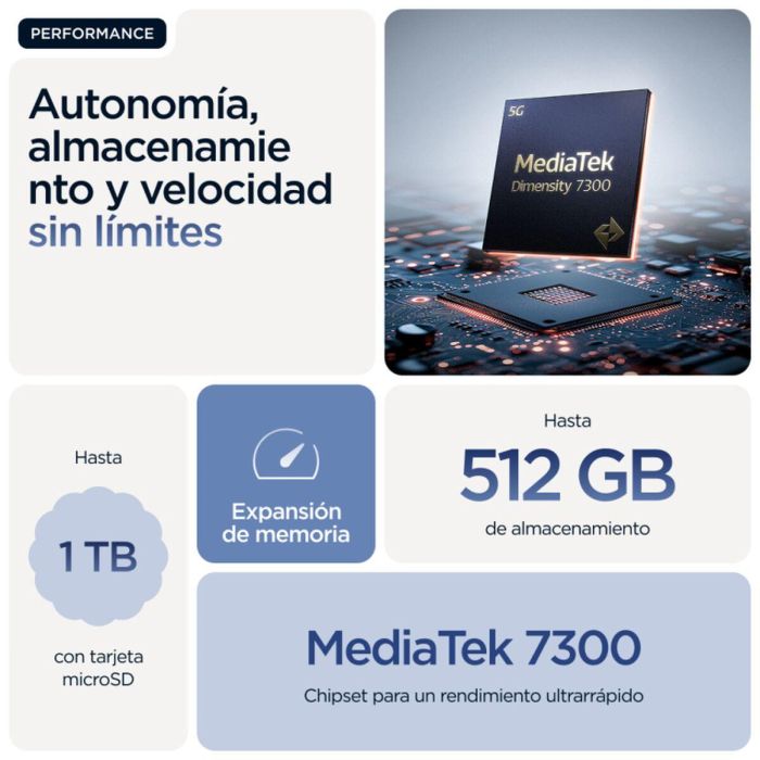 Motorola Edge 60 12GB RAM 512GB Almacenamiento Gibraltar Sea 1