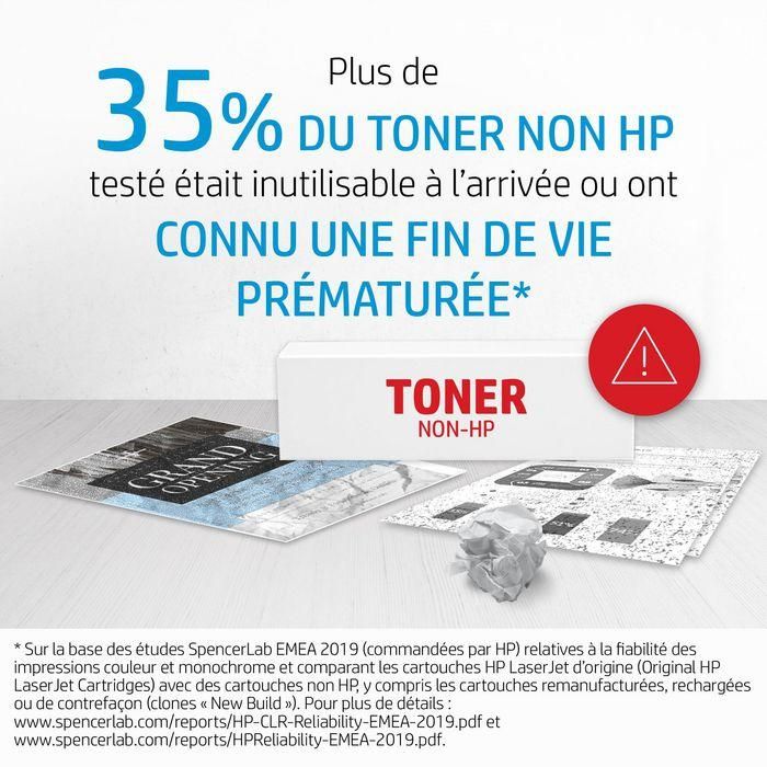 HP 124A Cartucho de Tóner Original Magenta LaserJet ColorSphere para Impresión Profesional y Calidad Fotográfica 42 HP 124A Cartucho de Tóner Original Magenta LaserJet ColorSphere para Impresión Profesional y Calidad Fotográfica 42