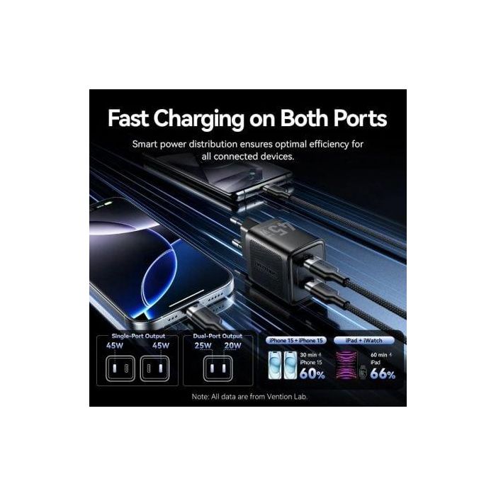Cargador de Pared GaN Vention FEFB0-EU/ 2xUSB Tipo-C/ 45W 3