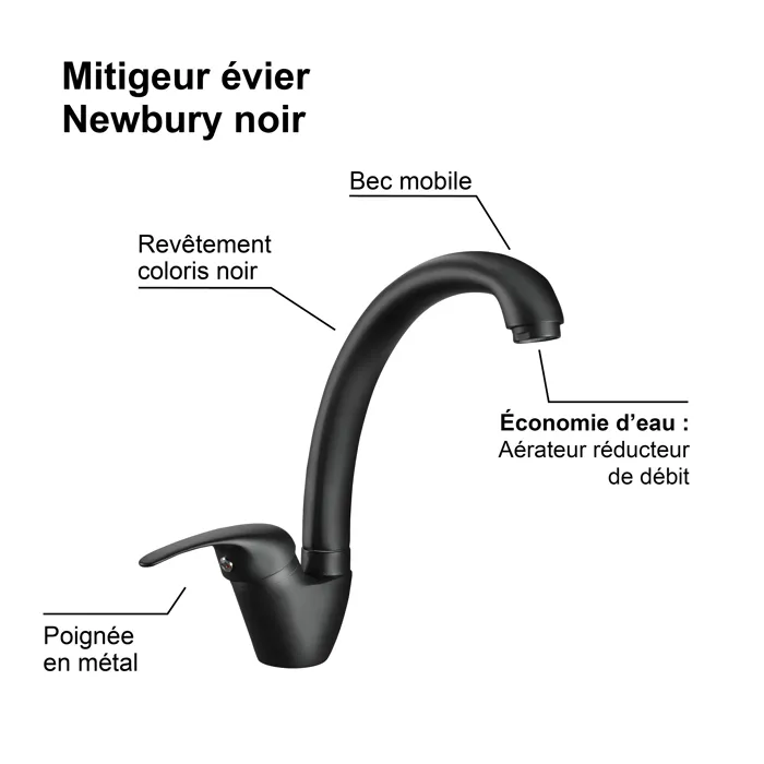 Edouard Rousseau ROU3047404061692 NEWBURY mezclador de lavabo negro 2