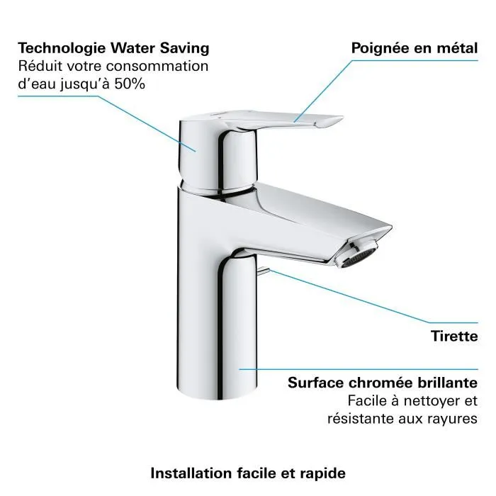 GROHE Mezclador monomando de lavabo Start Tamaño S - Grifería de baño y cocina cromo pulido 5