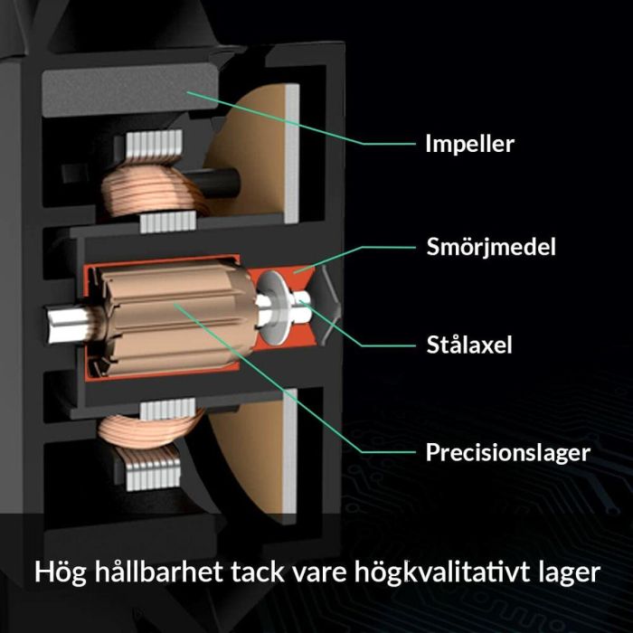 Ventilador de CPU Arctic ACFAN00268A 3 Ventilador de CPU Arctic ACFAN00268A 3