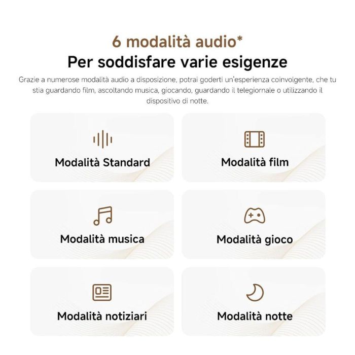Barra de Sonido Xiaomi 7 Barra de Sonido Xiaomi 7