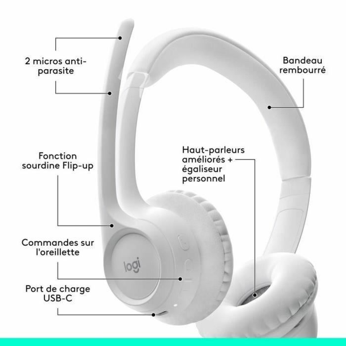 Logitech LOG5099206120037 Auriculares Inalámbricos Zone 300 Blancos 1