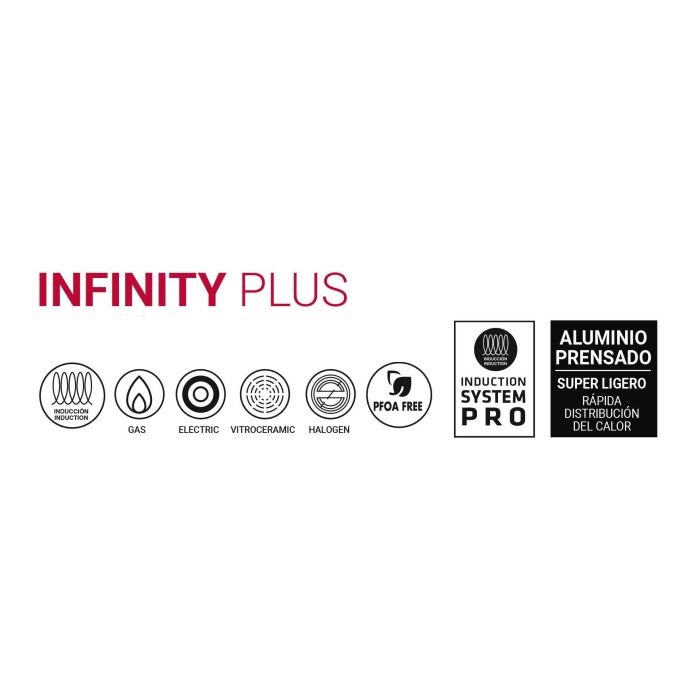 Sartén Crepera Infinity Plus Quttin 26 cm (6 Unidades) 7