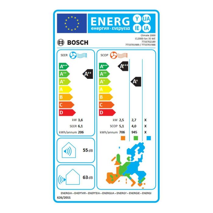 Aire Acondicionado BOSCH Blanco A+ A++ A+/A++ 3770 w 1 Aire Acondicionado BOSCH Blanco A+ A++ A+/A++ 3770 w 1