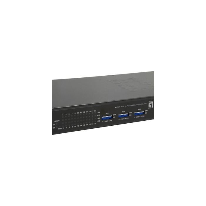 Switch 24x FE FGP-2602 2xGSFP 19" 380W 24xPoE 5 Switch 24x FE FGP-2602 2xGSFP 19" 380W 24xPoE 5