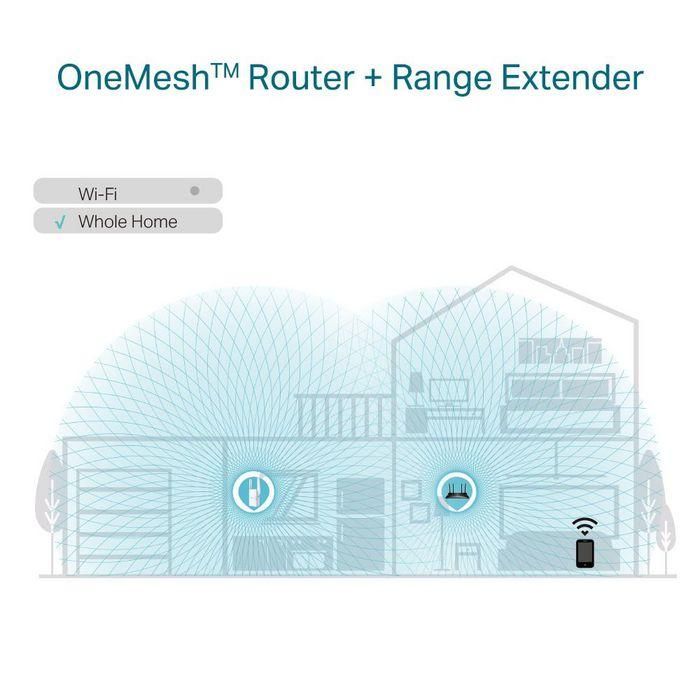 Repetidor Inalámbrico TP-Link RE605X/ WiFi 6/ 1800Mbps/ 2 Antenas 5 Repetidor Inalámbrico TP-Link RE605X/ WiFi 6/ 1800Mbps/ 2 Antenas 5