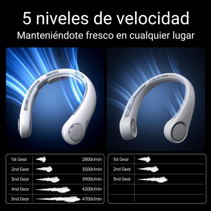Jisulife Ventilador de Cuello Portátil Sin Aspas Life 4 Gris Silencioso, 5 Velocidades y Batería 5000mAh Recargable USB-C 3 Jisulife Ventilador de Cuello Portátil Sin Aspas Life 4 Gris Silencioso, 5 Velocidades y Batería 5000mAh Recargable USB-C 3
