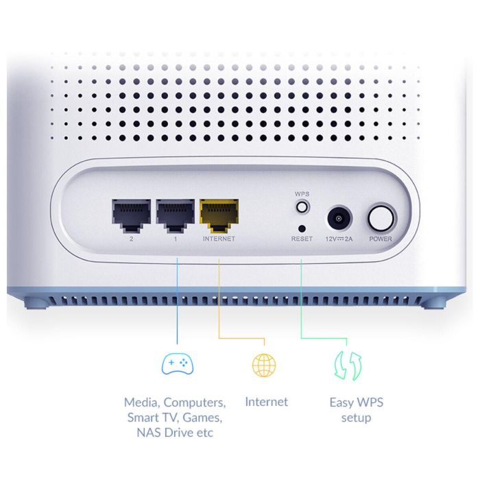 D-Link EAGLE PRO AI AX3200 Mesh System 2 pcs 9 D-Link EAGLE PRO AI AX3200 Mesh System 2 pcs 9