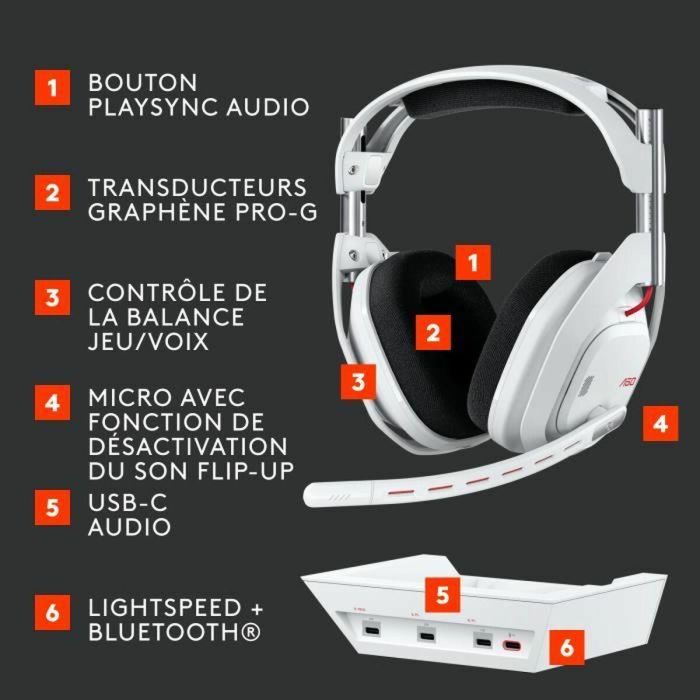 Logitech Astro A50 Lightspeed Pro-G Graphene LOG1737996545547 Auriculares Inalámbricos para Juegos - Xbox, PS5, Switch, PC/Mac - Blanco 13