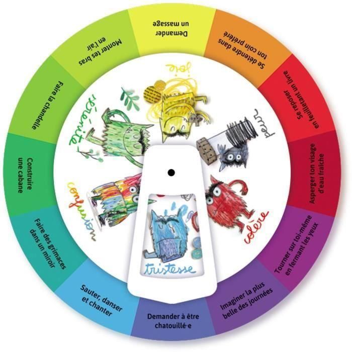Juego educativo - NATHAN - El Doctor de las Emociones - A partir de 3 años - Multicolor - 1 jugador o más 2 Juego educativo - NATHAN - El Doctor de las Emociones - A partir de 3 años - Multicolor - 1 jugador o más 2