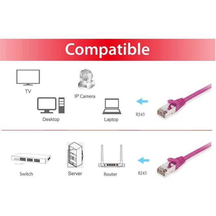 Equip Patchkabel Cat6 S/FTP 2xRJ45 10.00m violet LSZH Polybeutel 2 Equip Patchkabel Cat6 S/FTP 2xRJ45 10.00m violet LSZH Polybeutel 2