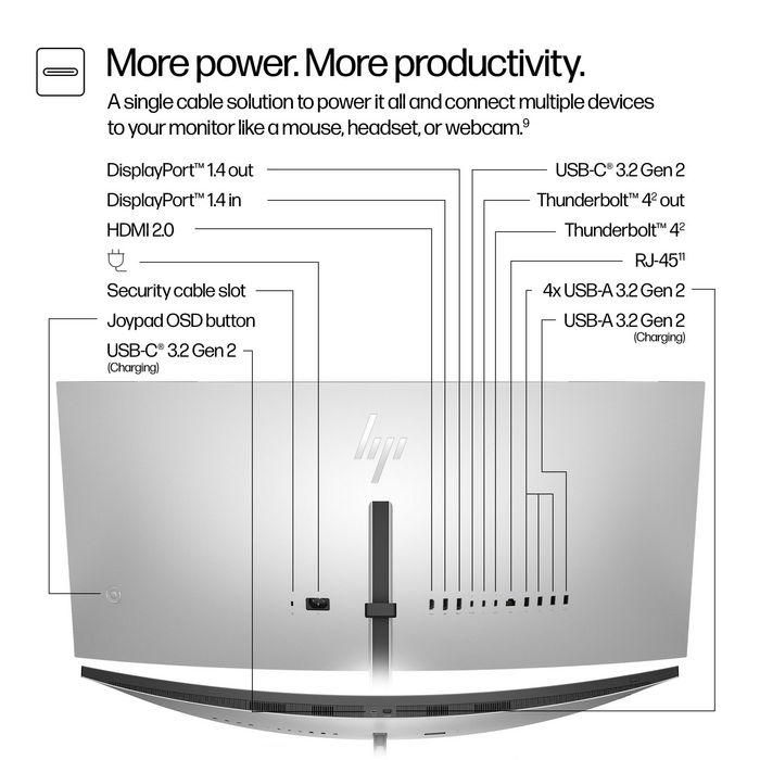 HP Series 7 Pro 37.5 inch WQHD+ Thunderbolt 4 Monitor - 738pu 8 HP Series 7 Pro 37.5 inch WQHD+ Thunderbolt 4 Monitor - 738pu 8