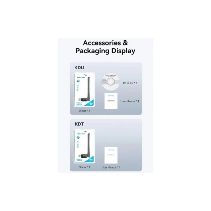 Vention Adaptador USB WiFi KDTB0 AC650Mbps Dual Band con Antena Negro 4