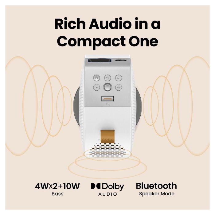 BenQ GV50 9H.JSR77.59E Videoproyector, Proyector de alcance estándar, 500 lúmenes ANSI, DLP, 1080p (1920x1080), Blanco