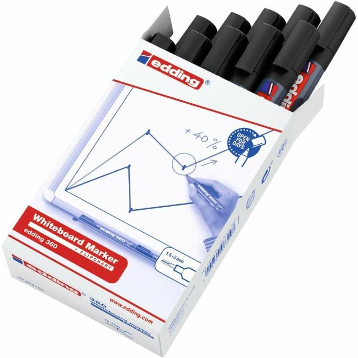 Rotulador para Pizarra Edding 360 Recargable Negro (10 Unidades) 2 Rotulador para Pizarra Edding 360 Recargable Negro (10 Unidades) 2
