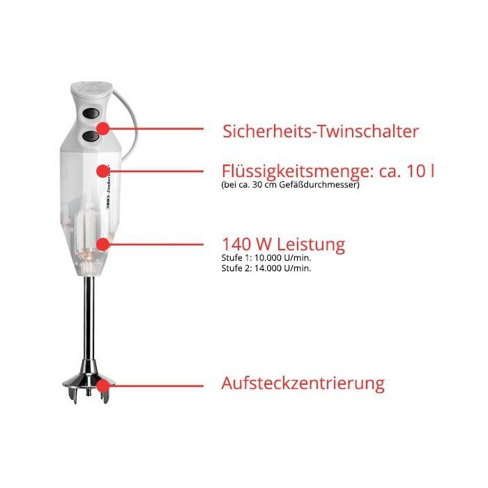 ESGE-Zauberstab M 122 S 1