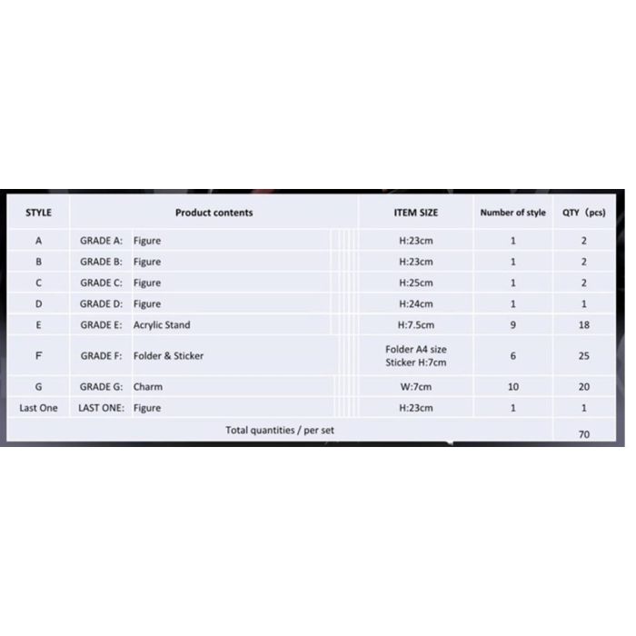 Ichiban Kuji Lotería Tokyo Revengers Tenjiku por Banpresto - Figuras y Premios 2 Ichiban Kuji Lotería Tokyo Revengers Tenjiku por Banpresto - Figuras y Premios 2