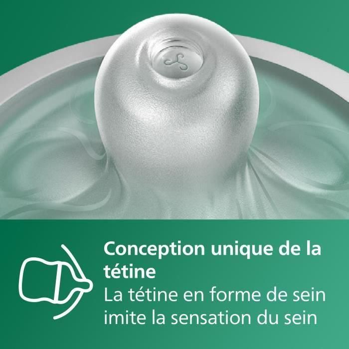 Philips Avent SCD878/11 Kit de Biberones para Recién Nacidos Natural 3.0 3 Philips Avent SCD878/11 Kit de Biberones para Recién Nacidos Natural 3.0 3