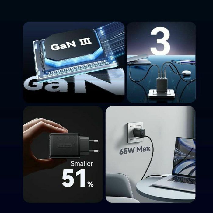 Vention FERW0-EU Cargador de Pared GaN de 65W con 3 Puertos USB (2x Tipo-C, 1x Tipo-A) Blanco, Carga Rápida PD 3.0/QC 3.0 1