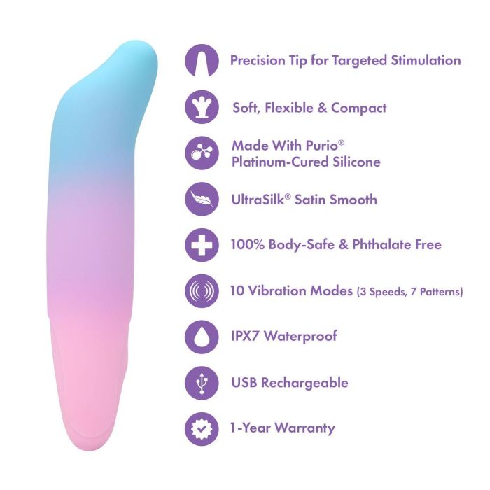 Bala Vibradora Blush Play with me 7 Bala Vibradora Blush Play with me 7