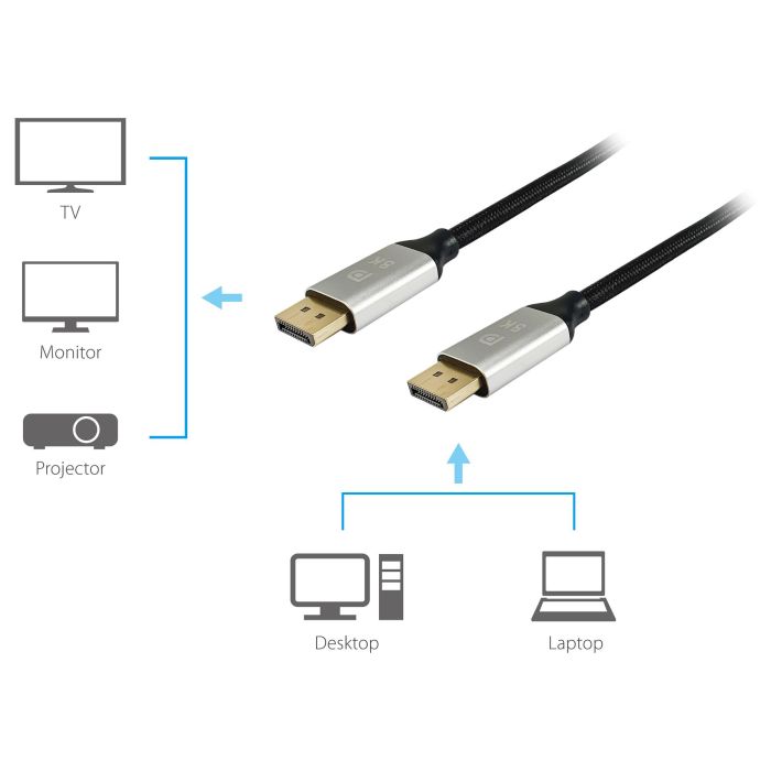 EQUIP Cable DisplayPort 1.4 Premium 119266, 10 m, Macho a Macho, 8K/60Hz, HDR, Negro