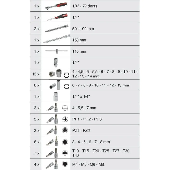 Ks Tools 713.1020 Módulo de dados y accesorios Ultimate 1/4 - 54 piezas 3