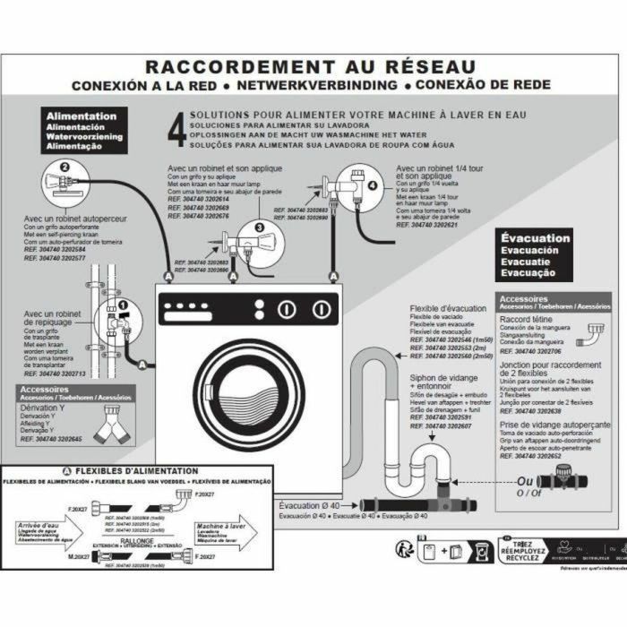 Edouard Rousseau ROU3047403202560 Manguera de desagüe para lavadora 2,50 m Terminales Ø19 mm y Ø22 mm 2 Edouard Rousseau ROU3047403202560 Manguera de desagüe para lavadora 2,50 m Terminales Ø19 mm y Ø22 mm 2