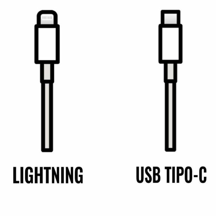 Cable USB-C a Lightning Apple MM0A3ZM/A Blanco 1 m