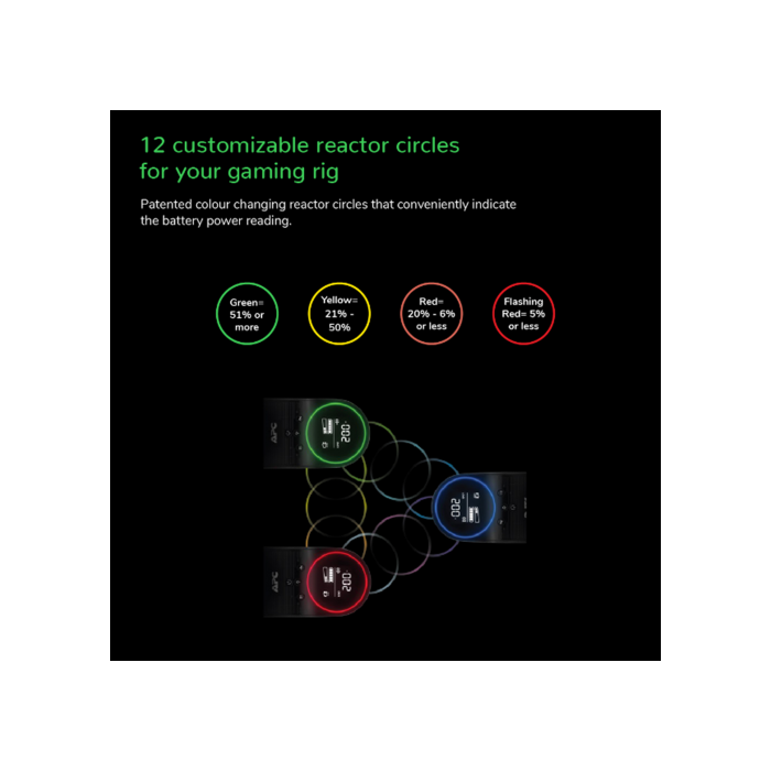 APC Back-UPS Pro BGM2200B-GR SAI 2200VA/1320W con 4 Salidas Schuko, 2 C13 y 3 Puertos USB de Carga Rápida 8