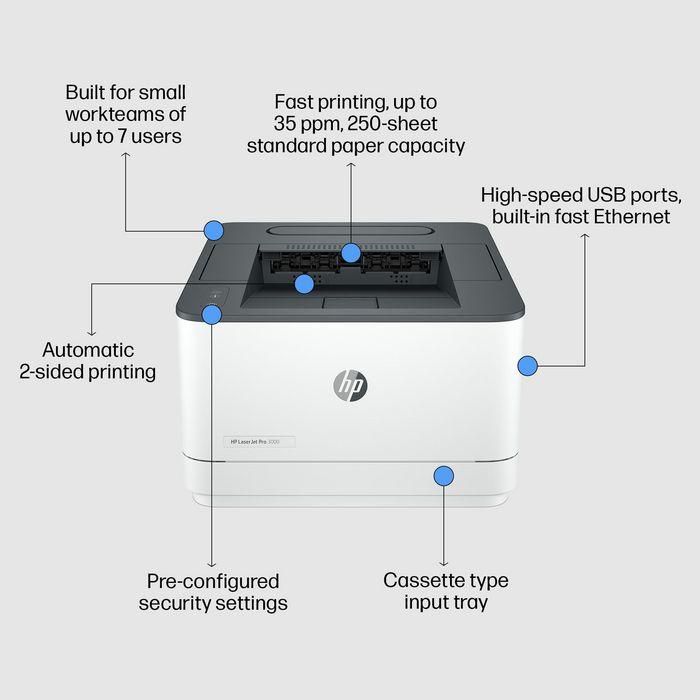 HP 3002dw LaserJet Pro - Impresora de Productividad Potente, Velocidad Rápida y Gestión Fluida 4