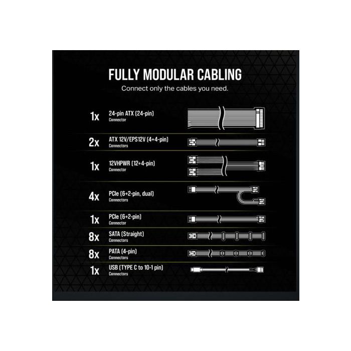 Corsair HX1000i Fuente de Alimentación 1000W 80+ Platinum ATX 3.0 PCIe 5.0 CP-9020259-EU 2