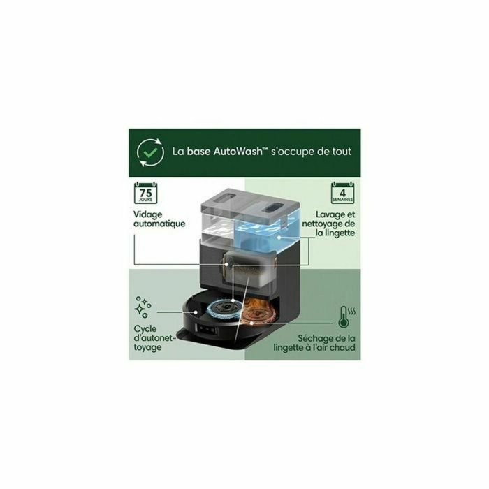 iRobot Aspiradora Robot Roomba Plus 505 Negra IRO1743805955965 9 iRobot Aspiradora Robot Roomba Plus 505 Negra IRO1743805955965 9