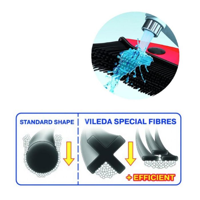 Vileda Cepillo Escoba Always Clean Pet Pro para Suelos y Alfombras, Mango Telescópico 130cm 2