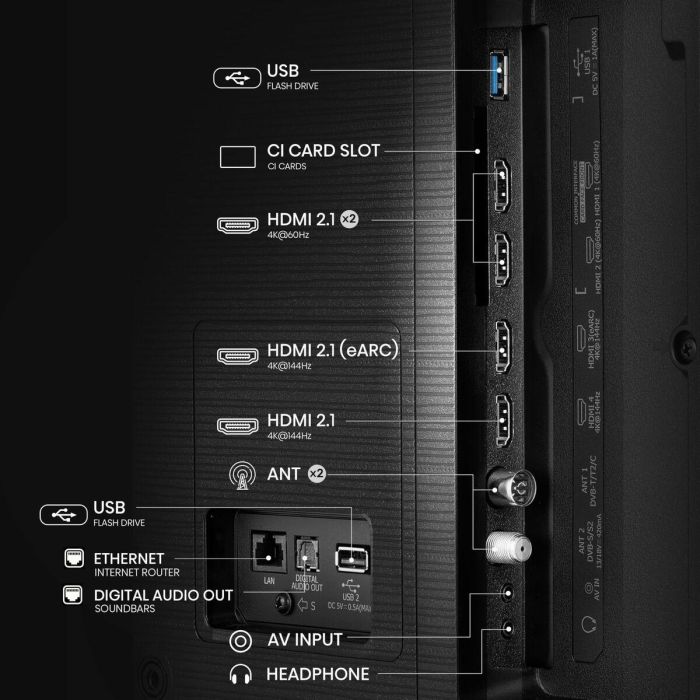 Smart TV Hisense 85E7Q PRO 11 Smart TV Hisense 85E7Q PRO 11