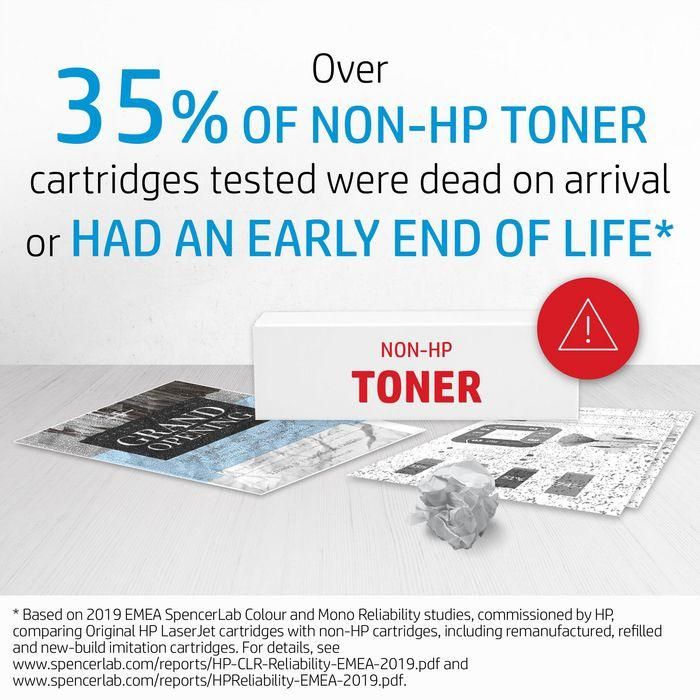 HP Color LaserJet 220V Fuser Kit 13 HP Color LaserJet 220V Fuser Kit 13